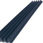 Cr0107 Caliber Multi Glide Single Unit