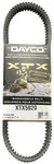 Polaris 900 Switchback 06 Snowmobile Drive Belt XTX5020. Fixed Price $202.67.
