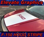 Ford F-150 Stripes Center Hood 3M Graphics Vinyl Decals Stickers 2015-2020. Fixed Price $45.07.