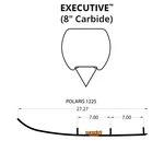 Woodys Executive Series Flat-top Carbide Runners For 1997 Polaris Ultra Sp. Fixed Price $177.46.